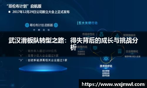 武汉滑板队转型之路：得失背后的成长与挑战分析